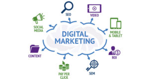 Website designing Company in Lucknow
